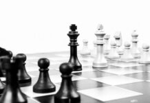 Jakie są poziomy komunikacji?